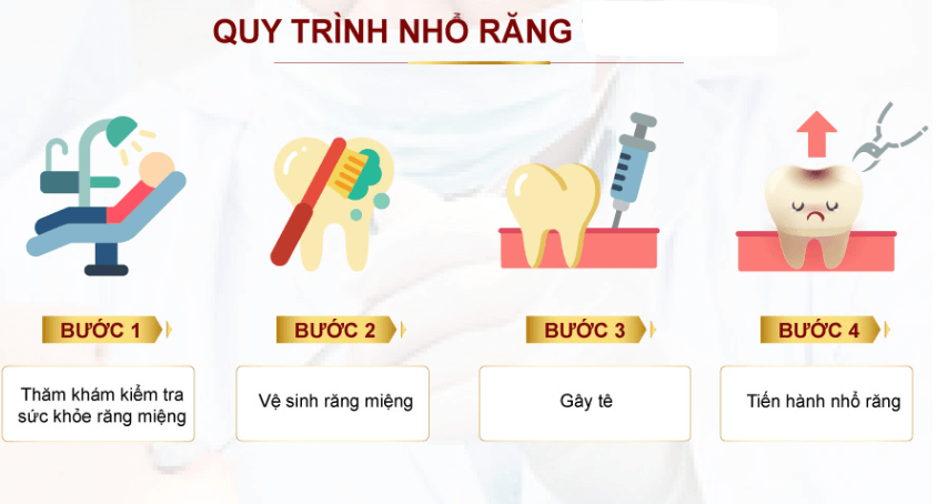 nho rang 4